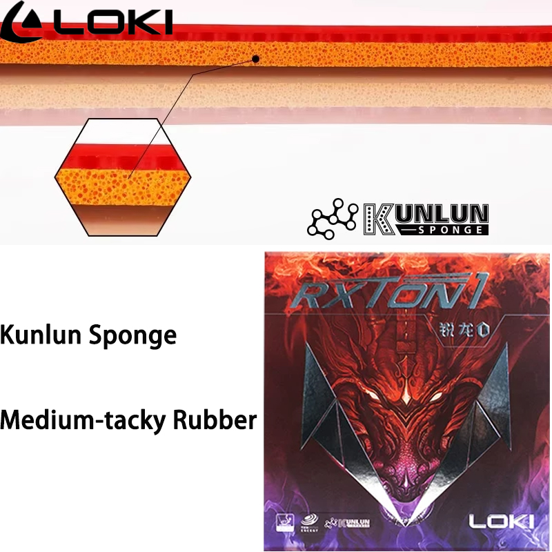 Table Tennis Loki - LOKI Tafeltennisrubber RXTON 1 Sticky ITTF