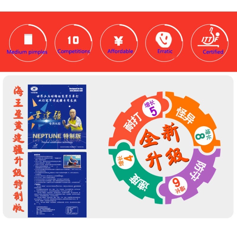 YINHE Neptune Speciaal uitgeha - Table Tennis Rubber recensie en prijs